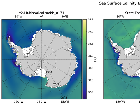 Antarctic Salinity