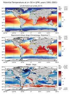 JFM Model potential temperature compared with Argo observations