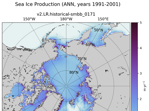 Arctic Extended Northern-Hemisphere Sea Ice Production