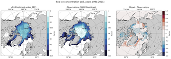 JAS Climatology Map of Northern-Hemisphere Sea-Ice Concentration. <br> Observations: SSM/I Bootstrap