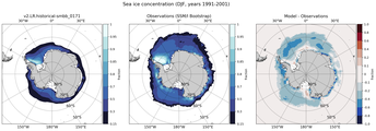 DJF Climatology Map of Southern-Hemisphere Sea-Ice Concentration. <br> Observations: SSM/I Bootstrap