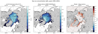 JAS Climatology Map of Northern-Hemisphere Sea-Ice Concentration. <br> Observations: SSM/I NASATeam