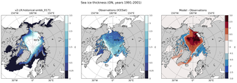ON Climatology Map of Northern-Hemisphere Sea-Ice Thickness.
