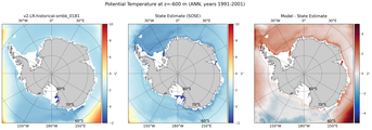 ANN Potential Temperature