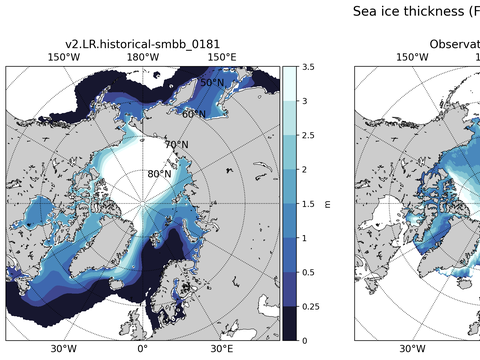 Arctic Extended Northern-Hemisphere Sea-Ice Thickness