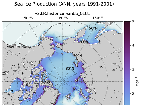 Arctic Extended Northern-Hemisphere Sea Ice Production