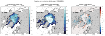 JAS Climatology Map of Northern-Hemisphere Sea-Ice Concentration. <br> Observations: SSM/I Bootstrap