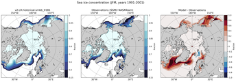 JFM Climatology Map of Northern-Hemisphere Sea-Ice Concentration. <br> Observations: SSM/I NASATeam