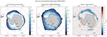 JJA Climatology Map of Southern-Hemisphere Sea-Ice Concentration. <br> Observations: SSM/I NASATeam