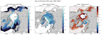 FM Climatology Map of Northern-Hemisphere Sea-Ice Thickness.