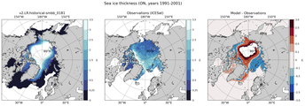 ON Climatology Map of Northern-Hemisphere Sea-Ice Thickness.