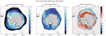 ON Climatology Map of Southern-Hemisphere Sea-Ice Thickness.