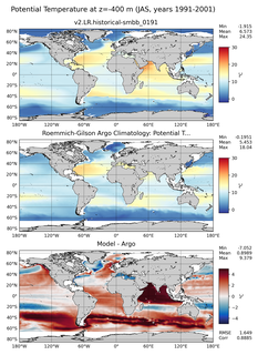 JAS Model potential temperature compared with Argo observations