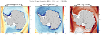 ANN Potential Temperature