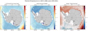 ANN Potential Temperature