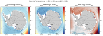JFM Potential Temperature