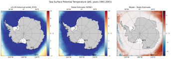 JAS Potential Temperature