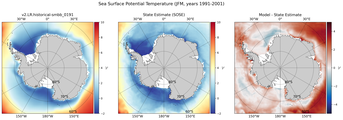 JFM Potential Temperature