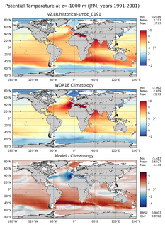JFM Potential Temperature