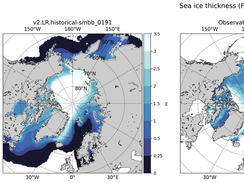 Arctic Extended Northern-Hemisphere Sea-Ice Thickness