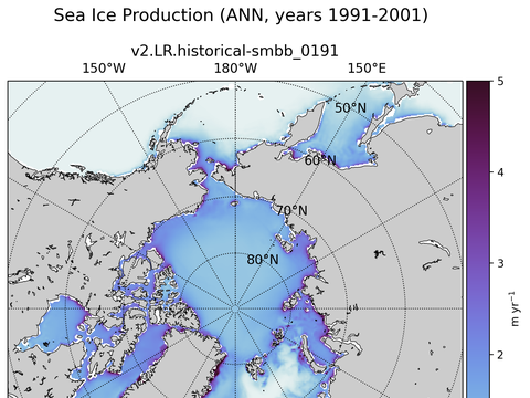 Arctic Extended Northern-Hemisphere Sea Ice Production