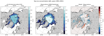 JAS Climatology Map of Northern-Hemisphere Sea-Ice Concentration. <br> Observations: SSM/I Bootstrap
