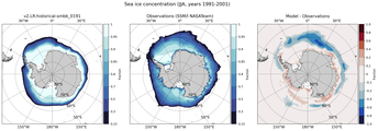 JJA Climatology Map of Southern-Hemisphere Sea-Ice Concentration. <br> Observations: SSM/I NASATeam