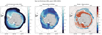 ON Climatology Map of Southern-Hemisphere Sea-Ice Thickness.