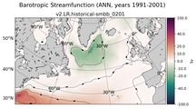 ANN Barotropic Streamfunction