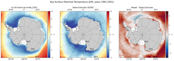 JFM Potential Temperature