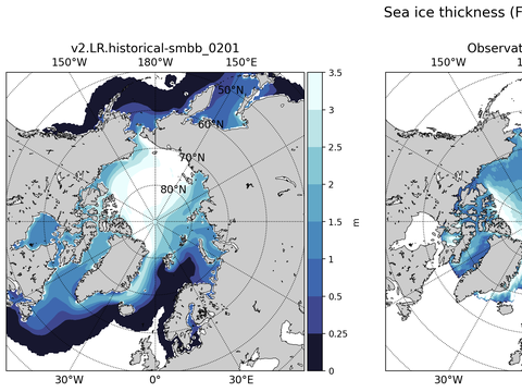 Arctic Extended Northern-Hemisphere Sea-Ice Thickness