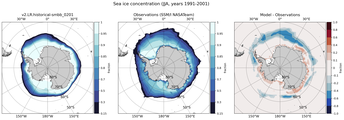 JJA Climatology Map of Southern-Hemisphere Sea-Ice Concentration. <br> Observations: SSM/I NASATeam