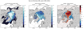 ON Climatology Map of Northern-Hemisphere Sea-Ice Thickness.