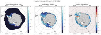 FM Climatology Map of Southern-Hemisphere Sea-Ice Thickness.