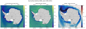 ANN Salinity