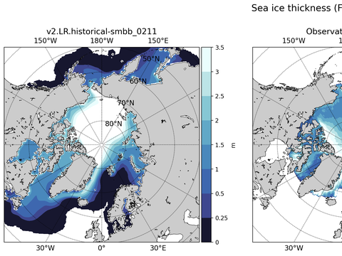 Arctic Extended Northern-Hemisphere Sea-Ice Thickness