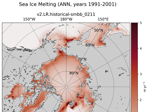 Arctic Extended Northern-Hemisphere Sea Ice Melting