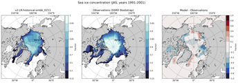 JAS Climatology Map of Northern-Hemisphere Sea-Ice Concentration. <br> Observations: SSM/I Bootstrap