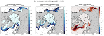 JFM Climatology Map of Northern-Hemisphere Sea-Ice Concentration. <br> Observations: SSM/I NASATeam