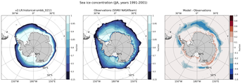 JJA Climatology Map of Southern-Hemisphere Sea-Ice Concentration. <br> Observations: SSM/I NASATeam