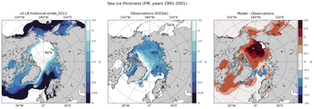 FM Climatology Map of Northern-Hemisphere Sea-Ice Thickness.