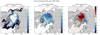 ON Climatology Map of Northern-Hemisphere Sea-Ice Thickness.