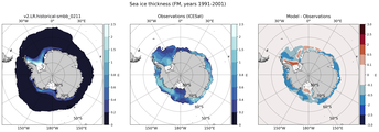 FM Climatology Map of Southern-Hemisphere Sea-Ice Thickness.