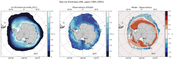ON Climatology Map of Southern-Hemisphere Sea-Ice Thickness.