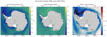 ANN Salinity