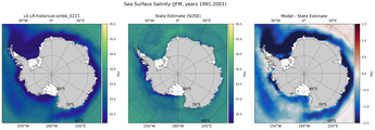 JFM Salinity
