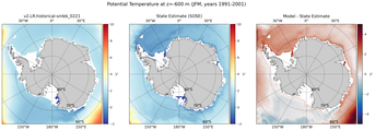 JFM Potential Temperature