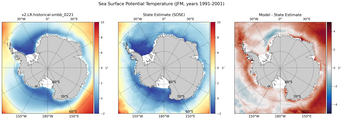 JFM Potential Temperature