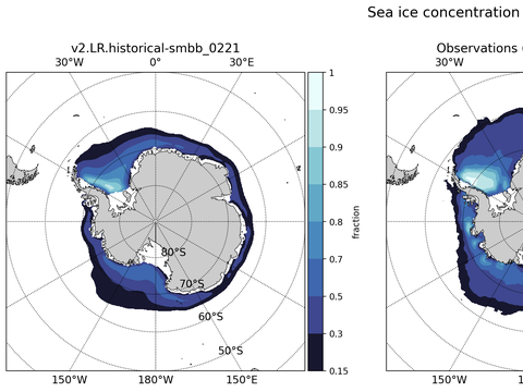 Antarctic Extended Southern-Hemisphere Sea-Ice Concentration