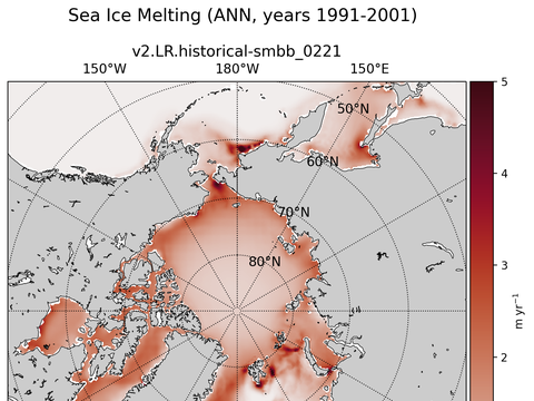 Arctic Extended Northern-Hemisphere Sea Ice Melting